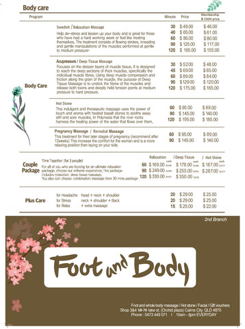 Body massage List